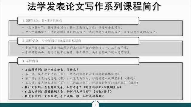 法学发表论文写作系列课程简介——学术之路全程陪伴