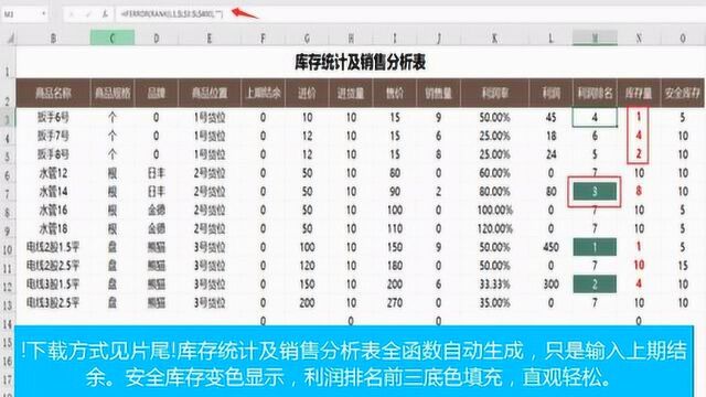 Excel函数进销存套表,库存利润自动分析,自带图表超简单