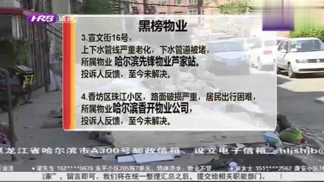 “哈市物业红黑榜”第三批名单公布,看看你家物业,榜上有名吗?