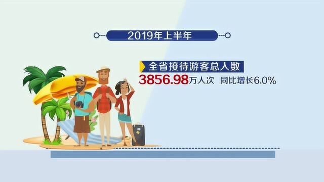 0717经济运行