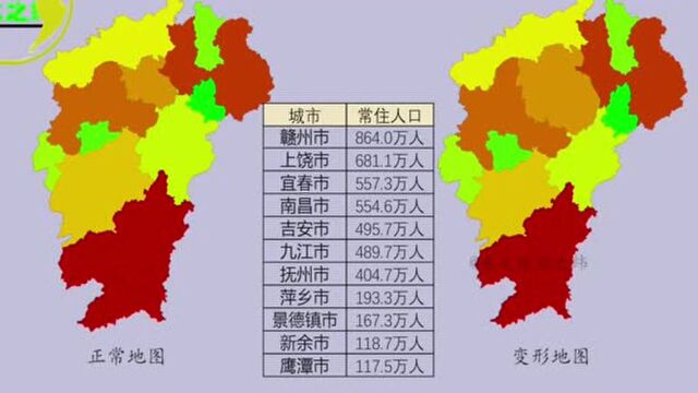 江西省各市常驻人口分布,4市人口超500万!