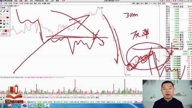 李炳增.50ETF:2019年8月14日