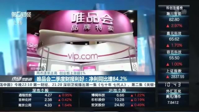 唯品会二季度财报利好:净利同比增84.2% 活跃用户增11%