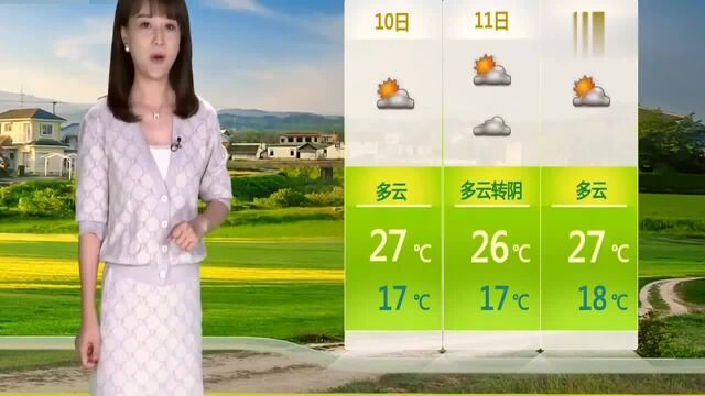 气象台:云南“暴雨”将至!1012日大雨+暴雨+大暴雨+雷暴+冰雹