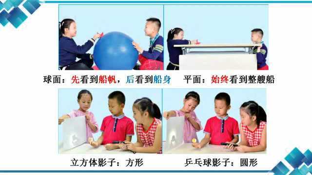 复习微课:小学科学三下第三单元《太阳月亮和地球》