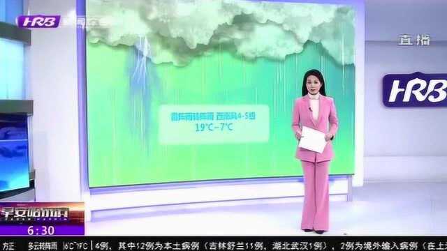 哈尔滨天气预报:5月14日温度大幅回升 最高温23℃ 最低温13℃