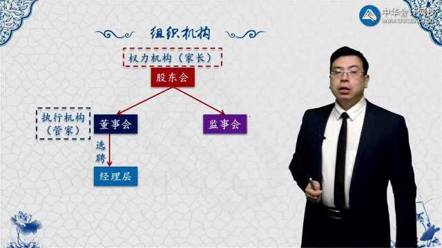 中级《经济法》知识点:有限责任公司的组织机构