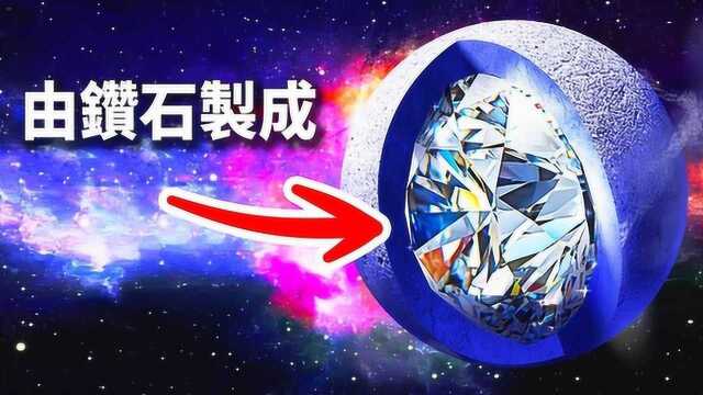 40个关于太空中难以让人置信的事实真相