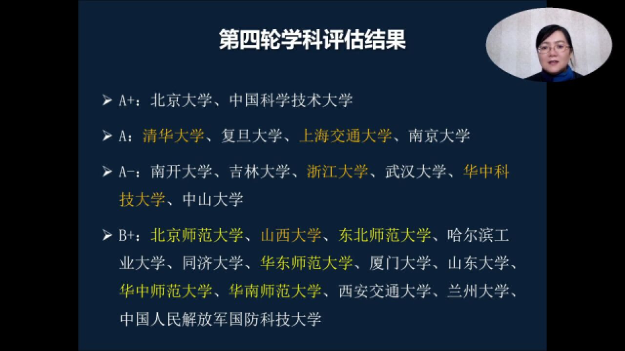 中科大为什么被称为中国物理大学?上交大、浙大的物理学科如何?