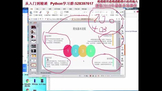 Python爬虫开发抓取糗事百科段子(1)