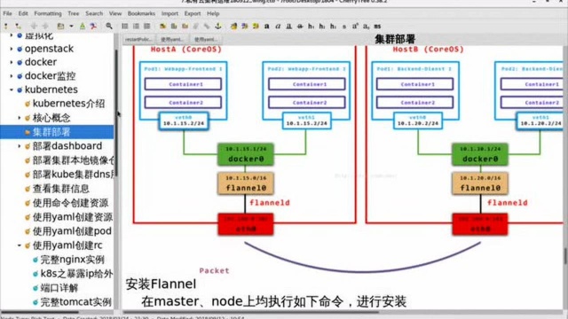 千锋Linux视频教程13k8s