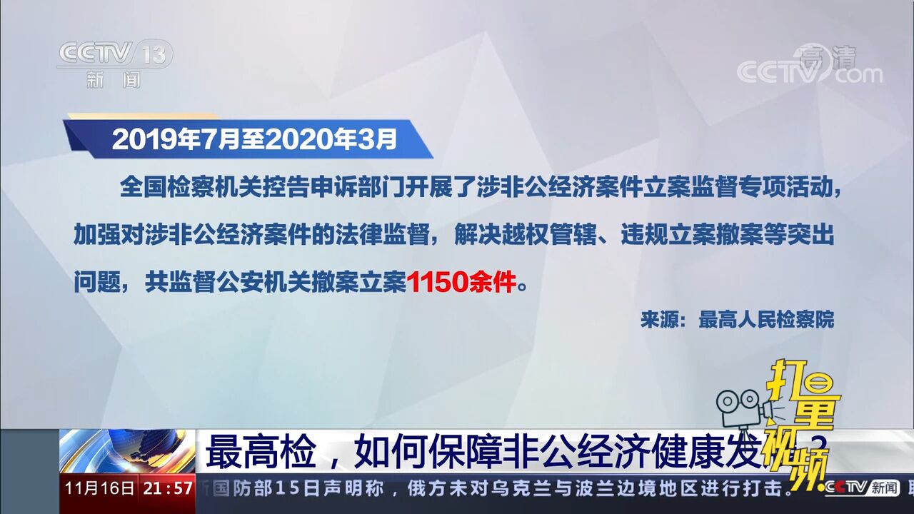 非公经济市场主体主要面临哪方面控告申诉?专家解读