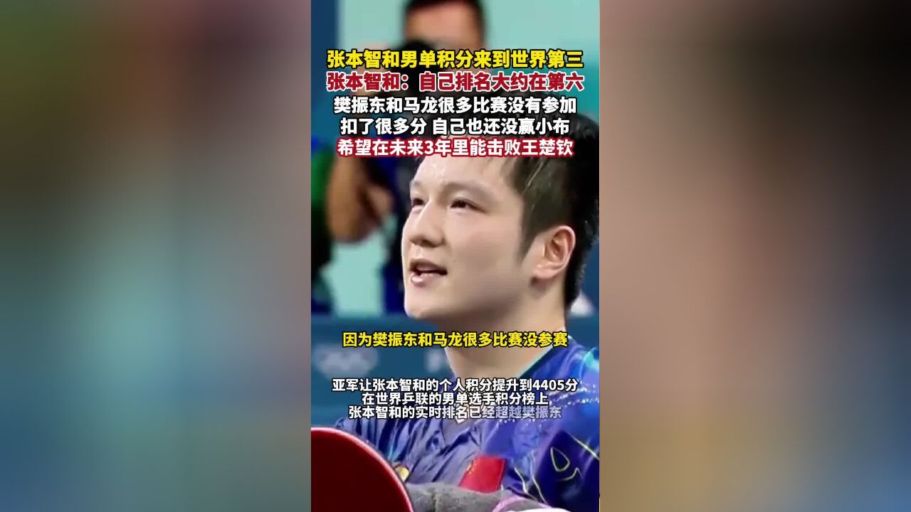 世界乒联的男单选手积分榜上,张本智和的实时排名超越樊振东,来到了世界第三