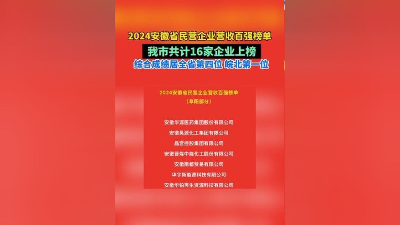 我市共计16家企业上榜 皖北第一位 此次,我市共计16家企业上榜荣获23个百强席次