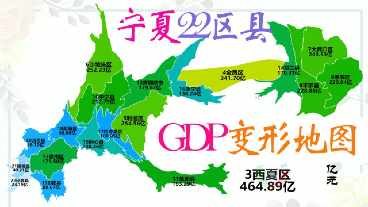 2022宁夏22区县市GDP变形地图