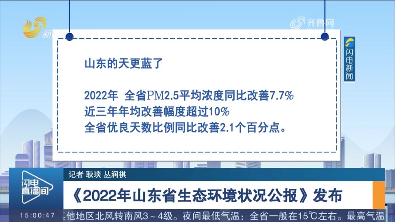 关注!《2022年山东省生态环境状况公报》发布