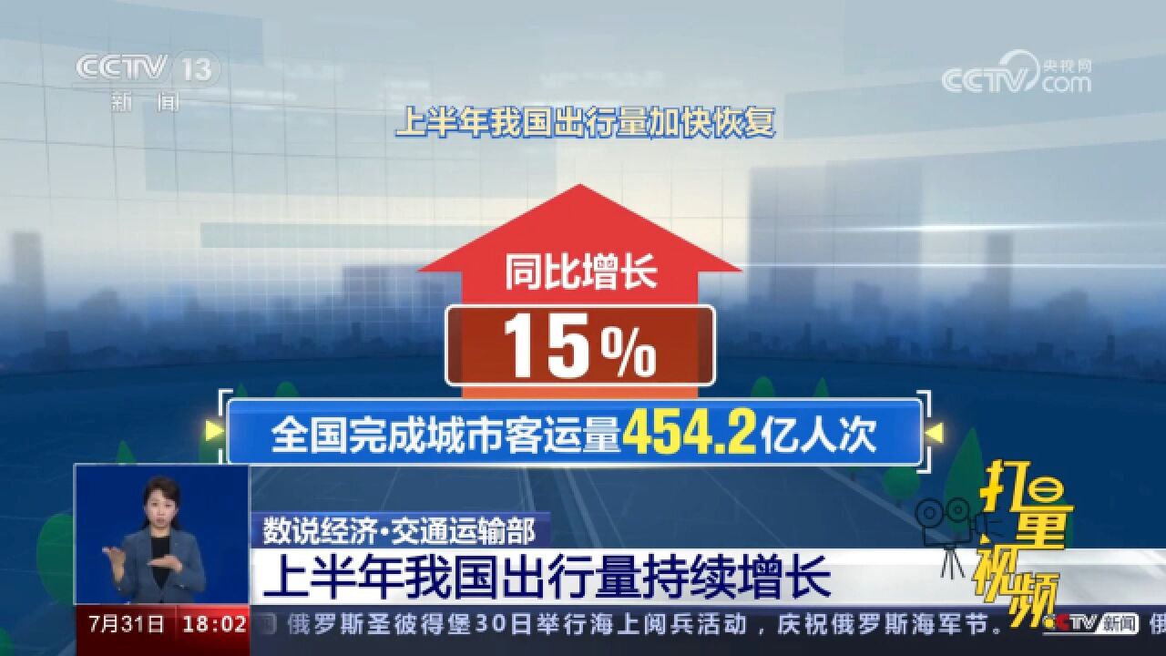 交通运输部:2023年上半年我国出行量持续增长