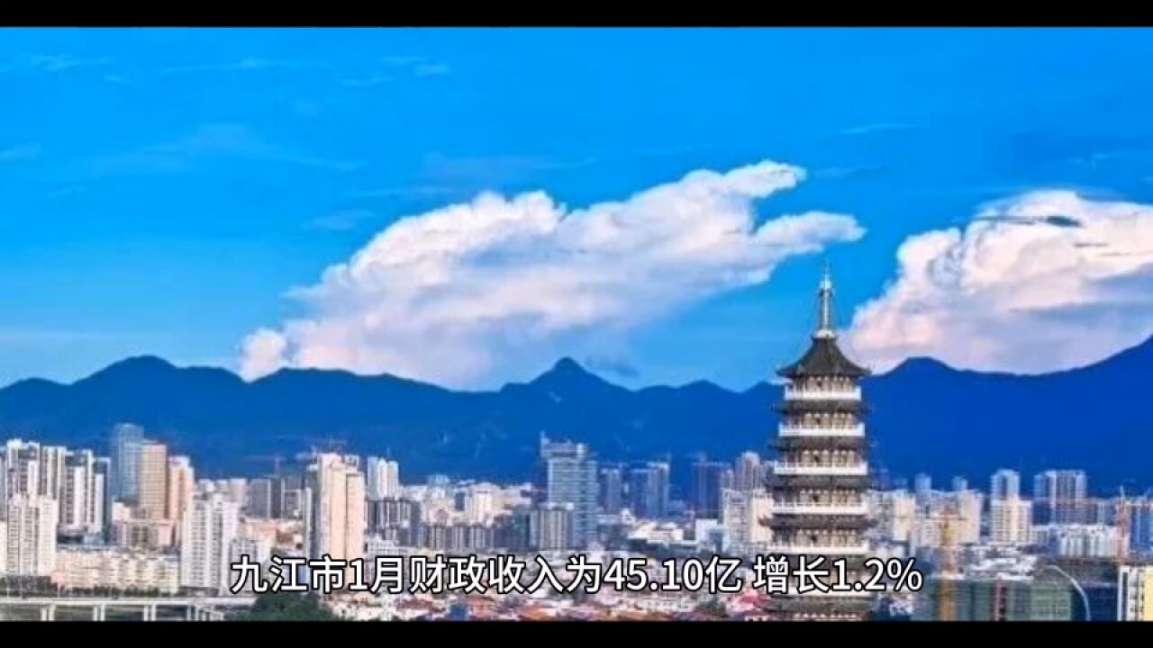 2024年1月江西各地财政收入表现,赣州表现稳定,上饶增速第一