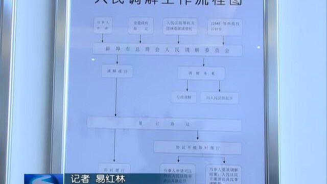 市总商会人民调解委员会成立