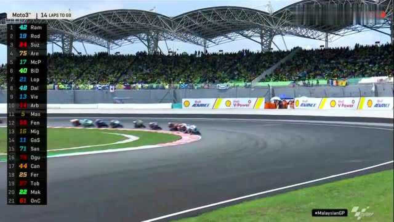 MotoGP世界摩托车锦标赛马来西亚站正赛