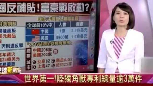 独角兽榜单:中国独角兽企业总数首突破200家,总值超5万亿人民币