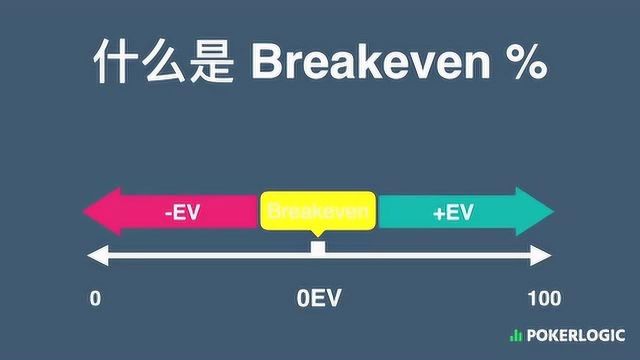 德州扑克基础教程7:SPR详解 — 诱敌深入,穷寇莫追