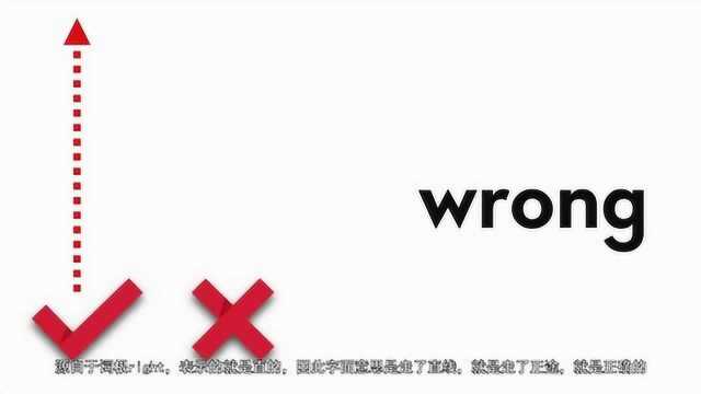 贱贱有词:今日单词wrong,继续坚持背单词哦