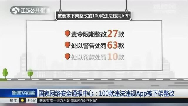 国家网络安全通报中心:100款违法违规App被下架整改 有你用过的吗