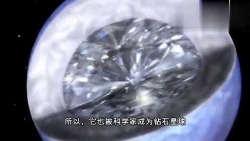 Thumbplayer Poster Plugin Image