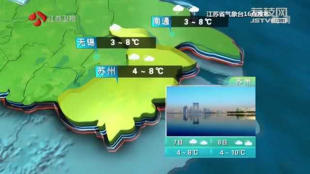 关注江苏天气预报 多地天气多云 部分地区迎来雨夹雪