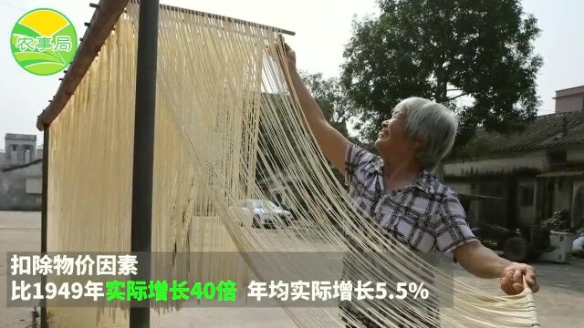 中国农村人均可支配收入70年增40倍