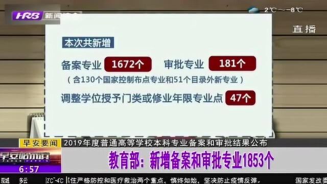 关注!教育部:新增备案和审批专业1853个 同时撤销专业点367个