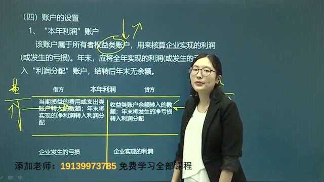 2020初级会计职称 会计实务 38.利润形成与分配业务的账务处理