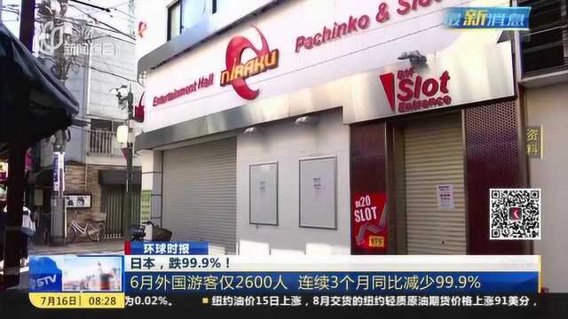 日本6月外国游客仅2600人连续3个月同比减少99.9%