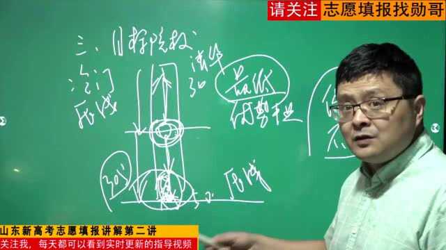 山东新高考:96个志愿怎么填?这四点很关键,比你想象的更简单