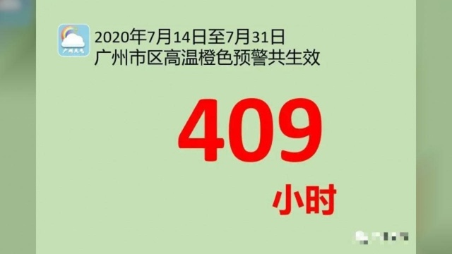 台风“森拉克”生成!番禺将迎来持续性强降水