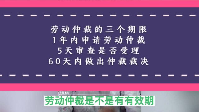 劳动仲裁3个期限.1年申请仲裁.5天审查是否受理.60天裁决