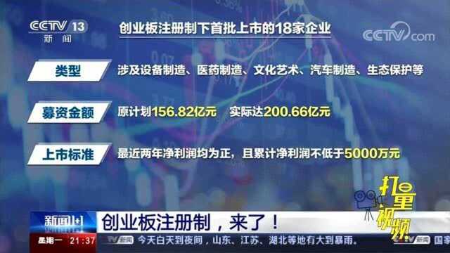 从资本市场的角度如何评价此次创业板改革?