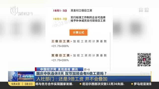 中国经济网 潇湘晨报 腾讯:国庆中秋连休8天 双节加班会有6倍工资吗? 人社部门——还是3倍工资 并不会叠加