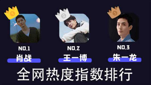 全网热度指数排行榜TOP10:肖战|王一博|朱一龙|王俊凯|任嘉伦