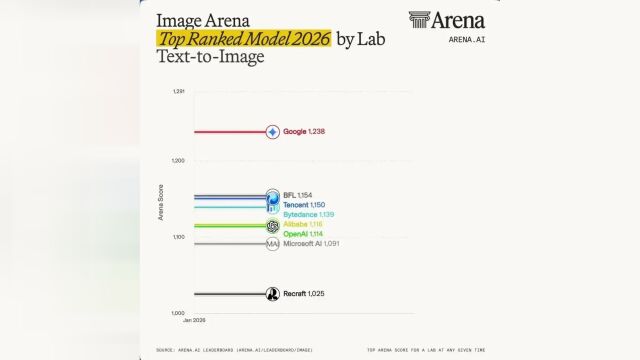 Thumbplayer Poster Plugin Image