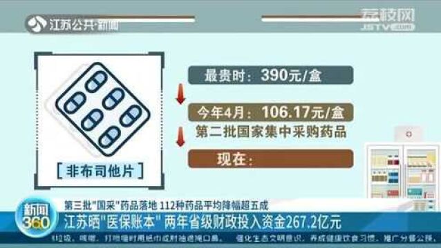 超级团购!第三批“国采”药品落地 112种药品平均降幅超五成