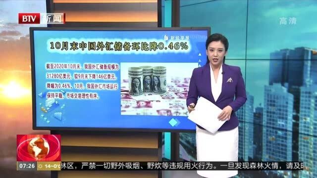 工信部:将完善新能源汽车充电、停车、通行等使用环节优惠政策