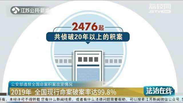 公安部新闻发布会:2019年全国现行命案破案率达99.8%