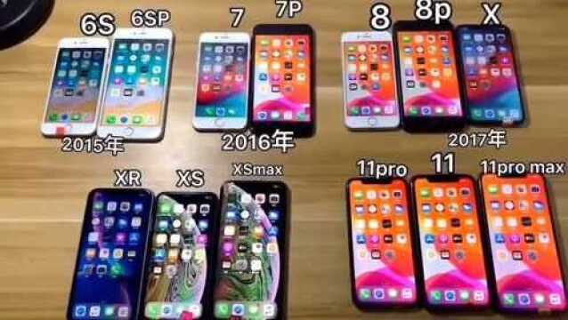 iPhone手机速度测评,你认为你的手机好不好用呢?