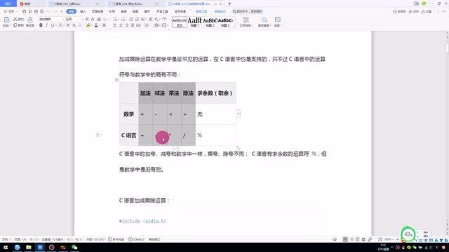 C语言035加减乘除运算上