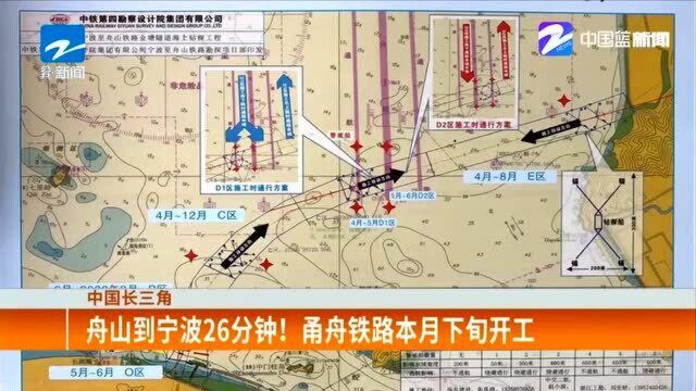 中国长三角 舟山到宁波26分钟!甬舟铁路本月下旬开工