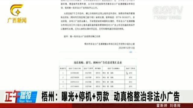 广西梧州:曝光+停机+罚款,动真格整治非法小广告