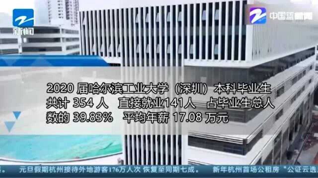 多所名校公布毕业生平均薪酬:南大、哈工大(深圳)超17万