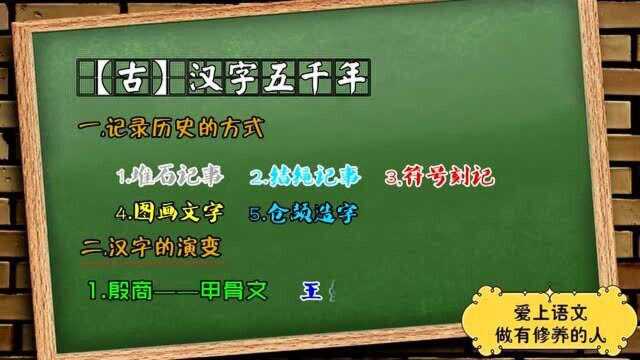 春季【古】汉字五千年(2)(赵伯奇老师